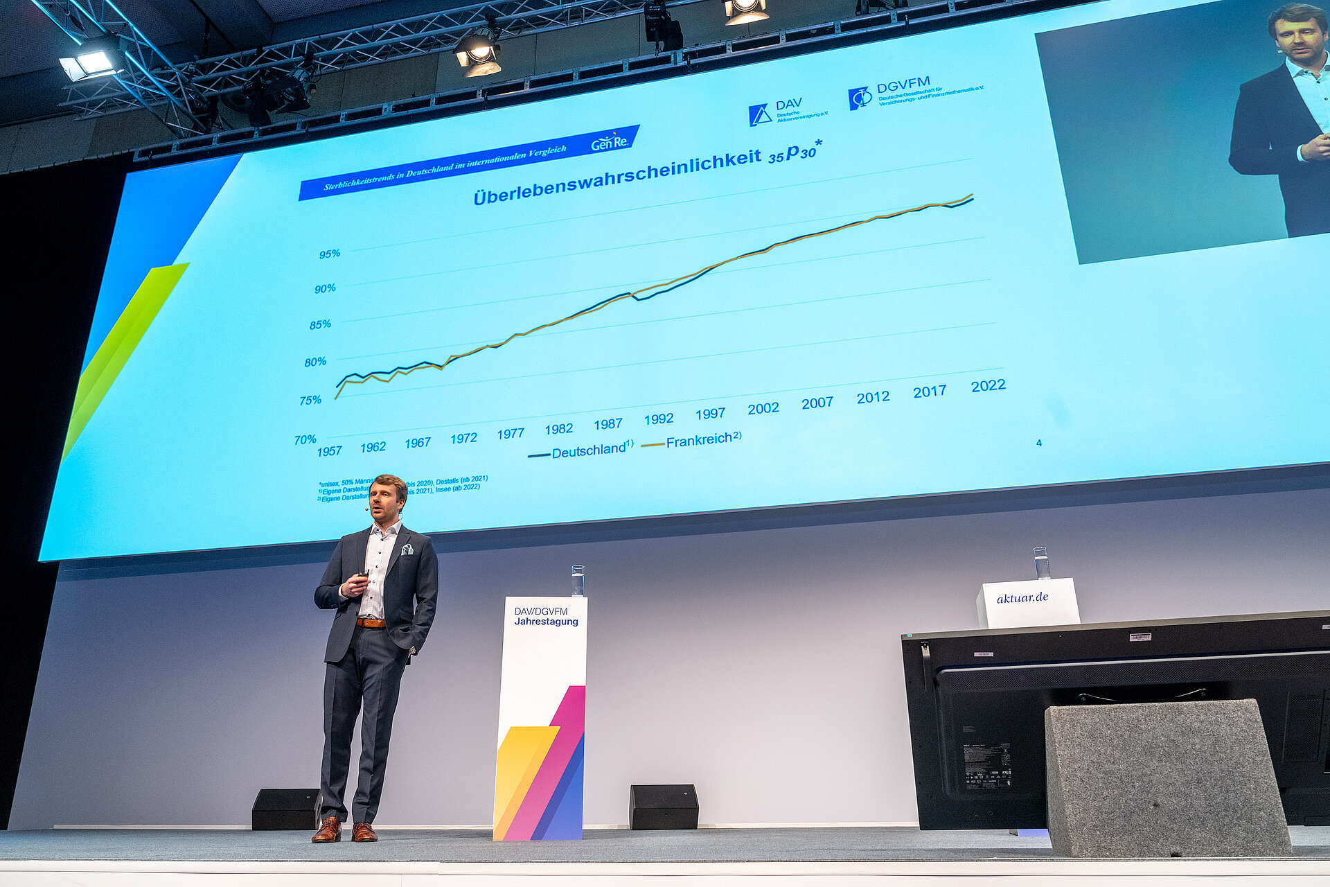 Redner auf Jahrestagung 2024