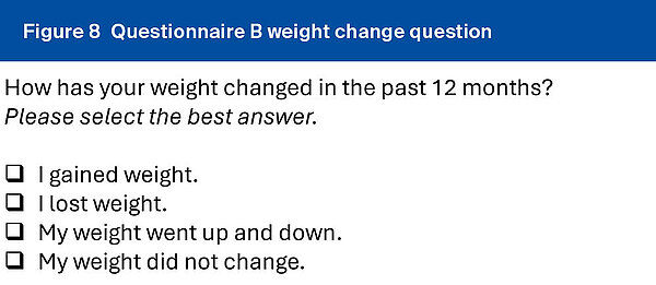 Figure 8 Questionnaire B weight change question