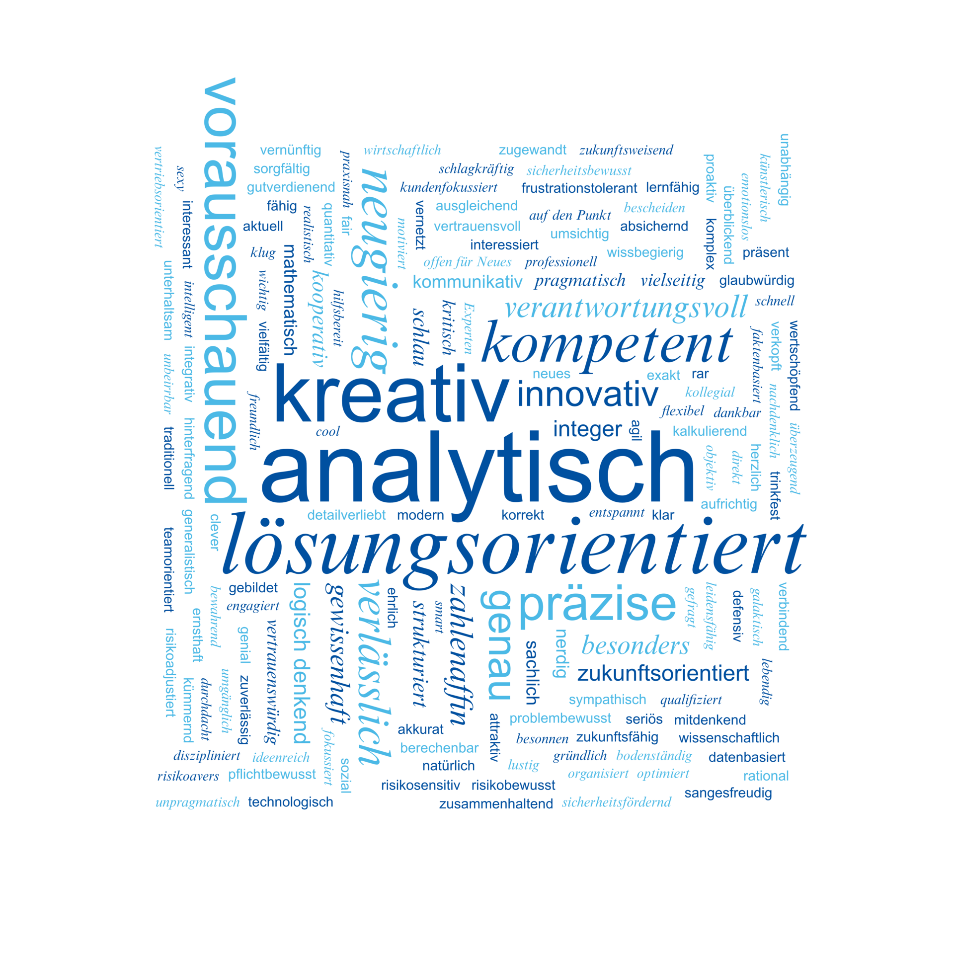 So sehen sich Aktuarinnen und Aktuare selbst: Die Wortwolke fasst die Rückmeldungen aus einer Mitgliederaktion rund um die Jahrestagung 2026 zusammen und bildet den Auftakt für weitere Projekte im Jubiläumsjahr 2028.